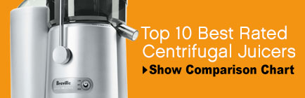 Best Centrifugal Juicers