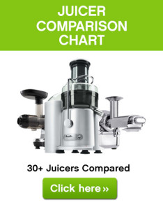 Juicer Comparison Chart